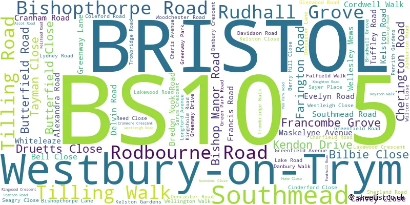 A word cloud for the BS10 5 postcode
